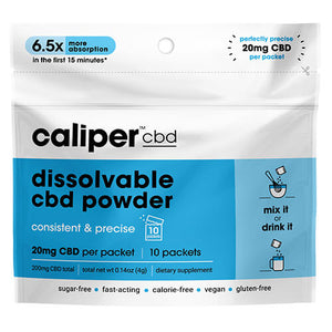 Caliper CBD - CBD Drink Mix - Unflavored Dissolvable Powder - 20mg