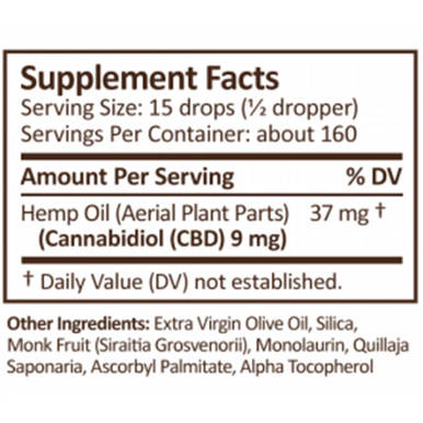 PlusCBD Oil - CBD Tincture - Gold Drops Unflavored - 1500mg