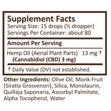 PlusCBD Oil - CBD Tincture - Gold Drops Unflavored - 1500mg