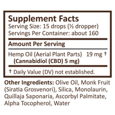 PlusCBD Oil - CBD Tincture - Gold Drops Unflavored - 1500mg